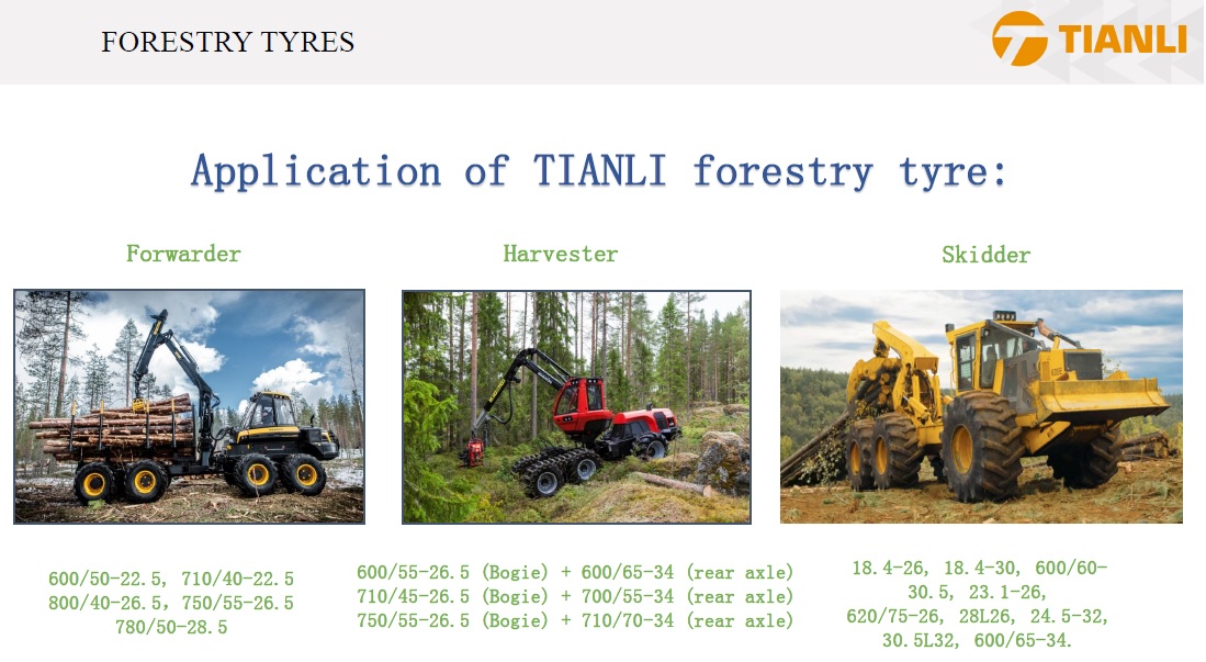 Forestry Tyres Tianli