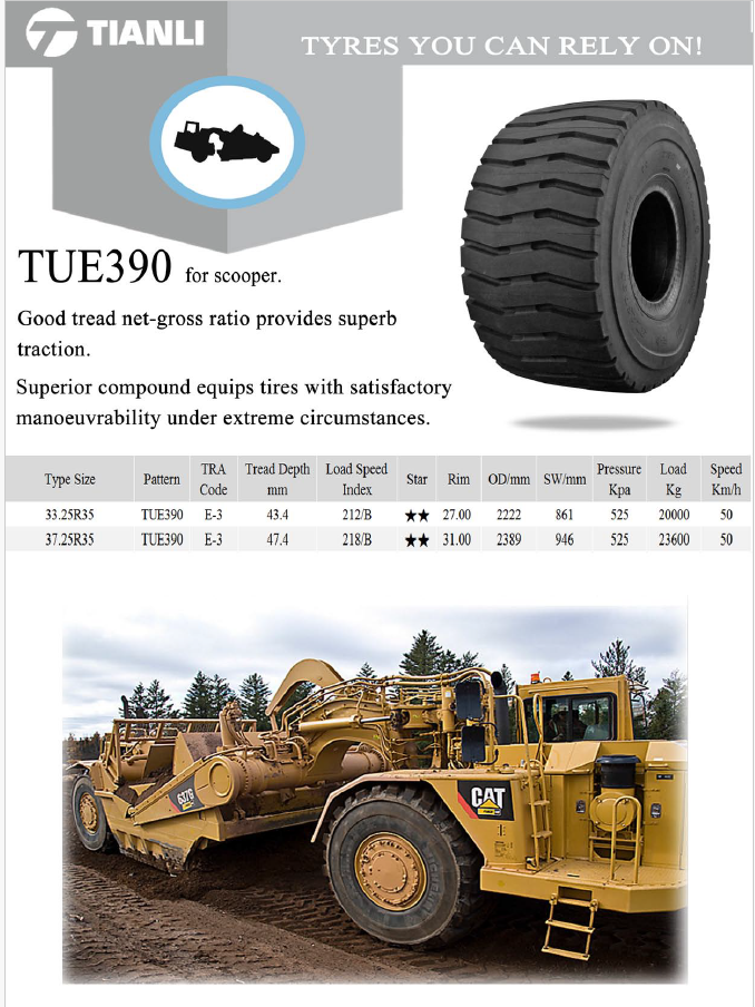 Тианли TUE390