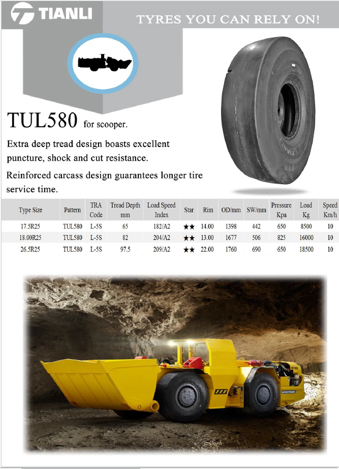Тианли TUL580