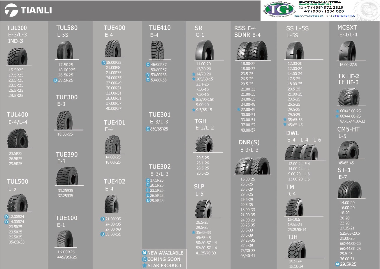 Tianli OTR