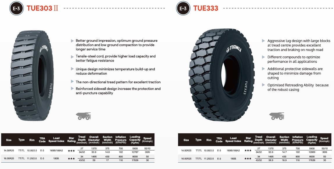 Tianli TUE 303 TUE 333