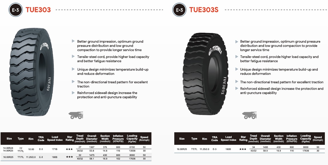 Tianli TUE 303