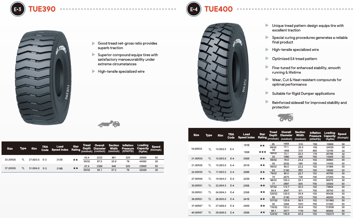 Tianli TUE 390 TUE 400