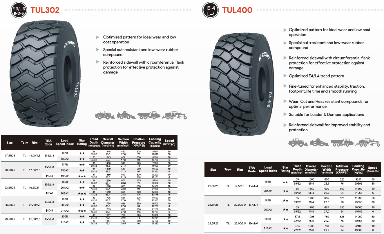 Tianli TUL302 TUL400