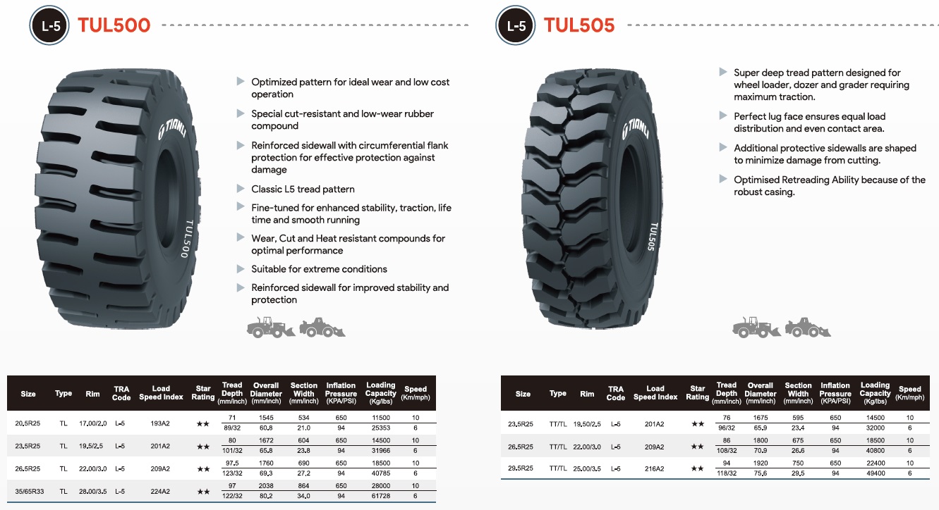 Tianli TUL500 TUL505