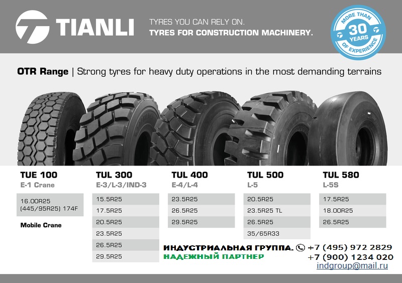 Tianli ind.